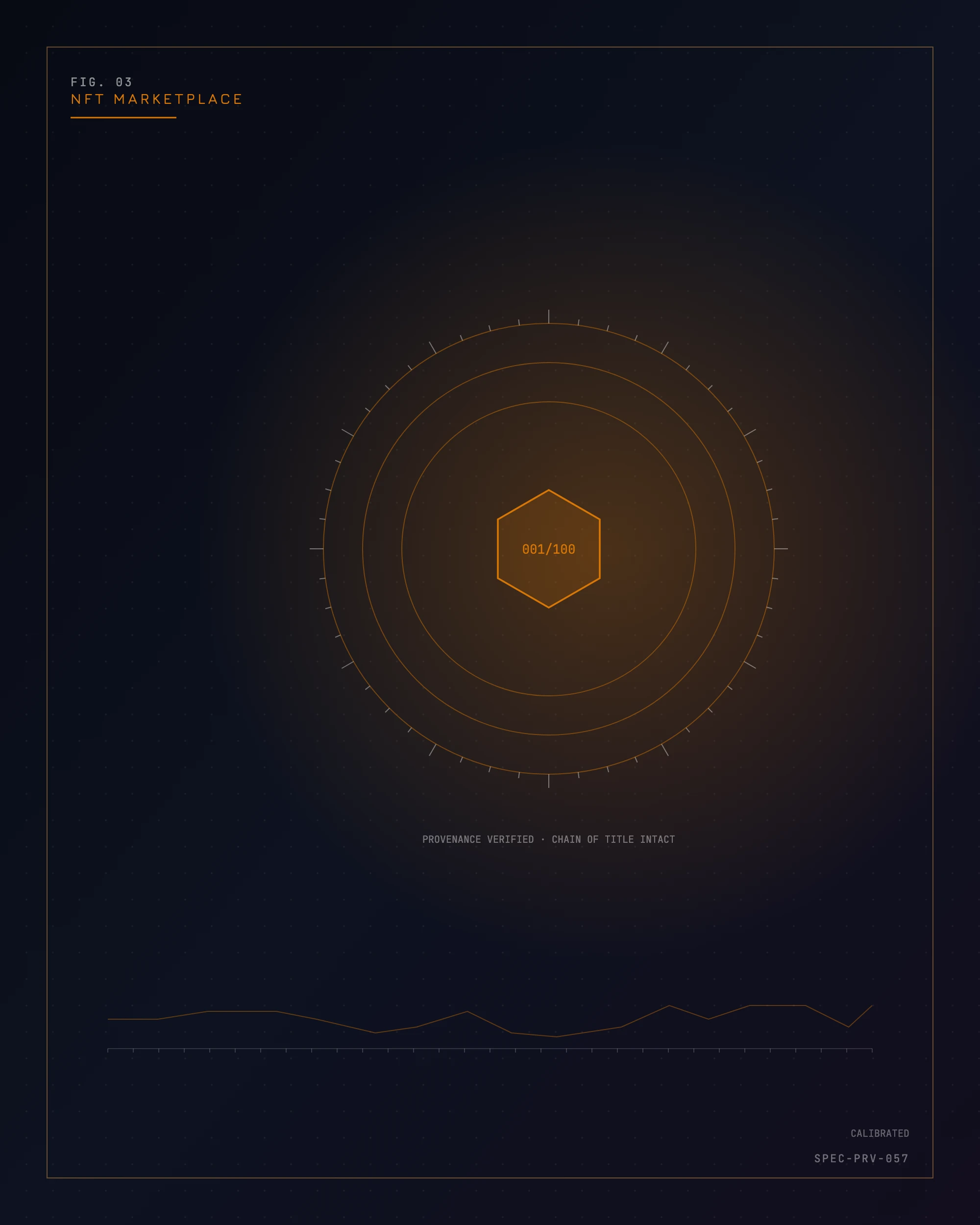 Instrument diagram of a provenance authentication seal, plotted for SmartTech's NFT marketplace practice
