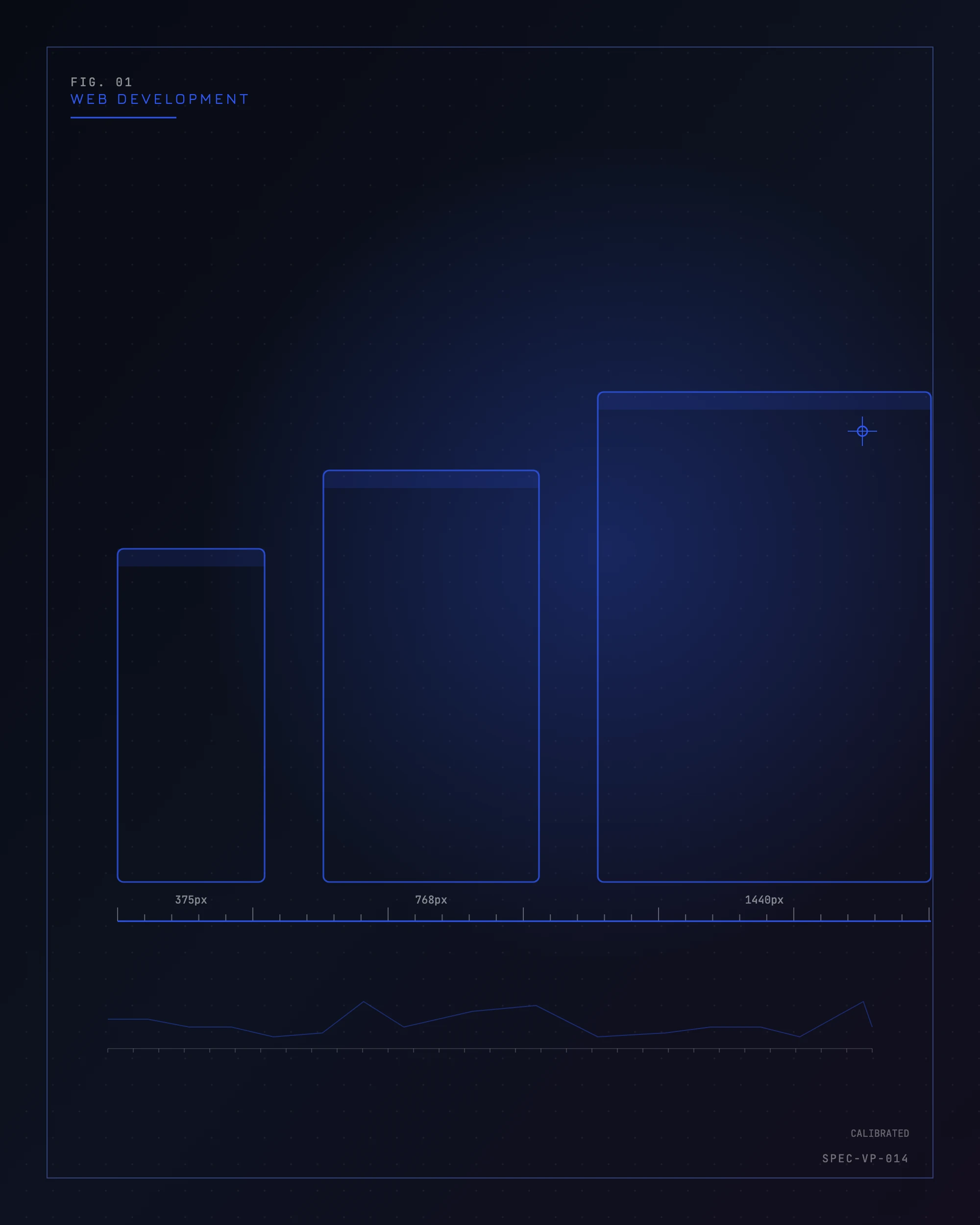 Instrument diagram of responsive breakpoint frames, plotted for SmartTech's web development practice