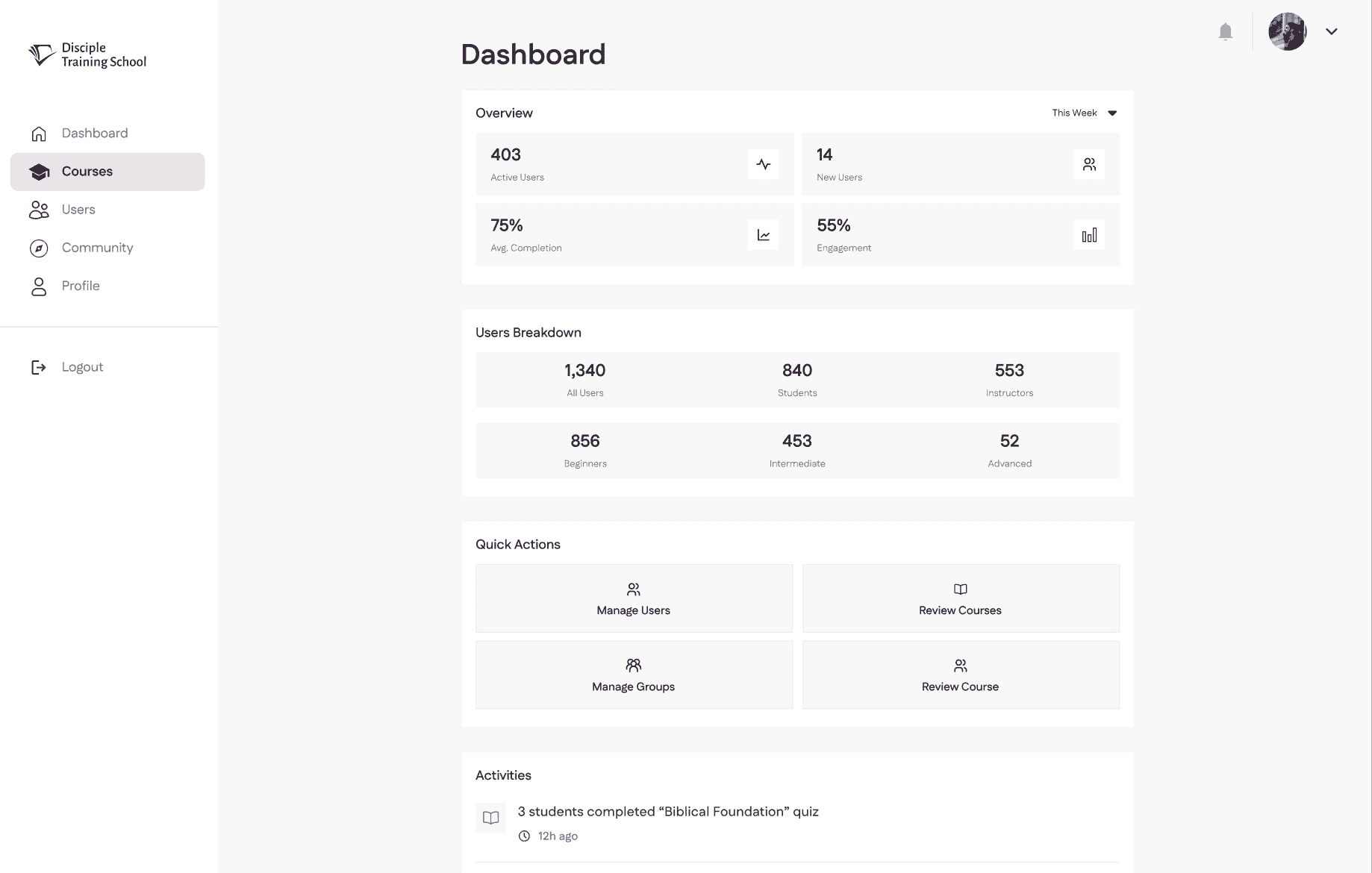 Admin Dashboard