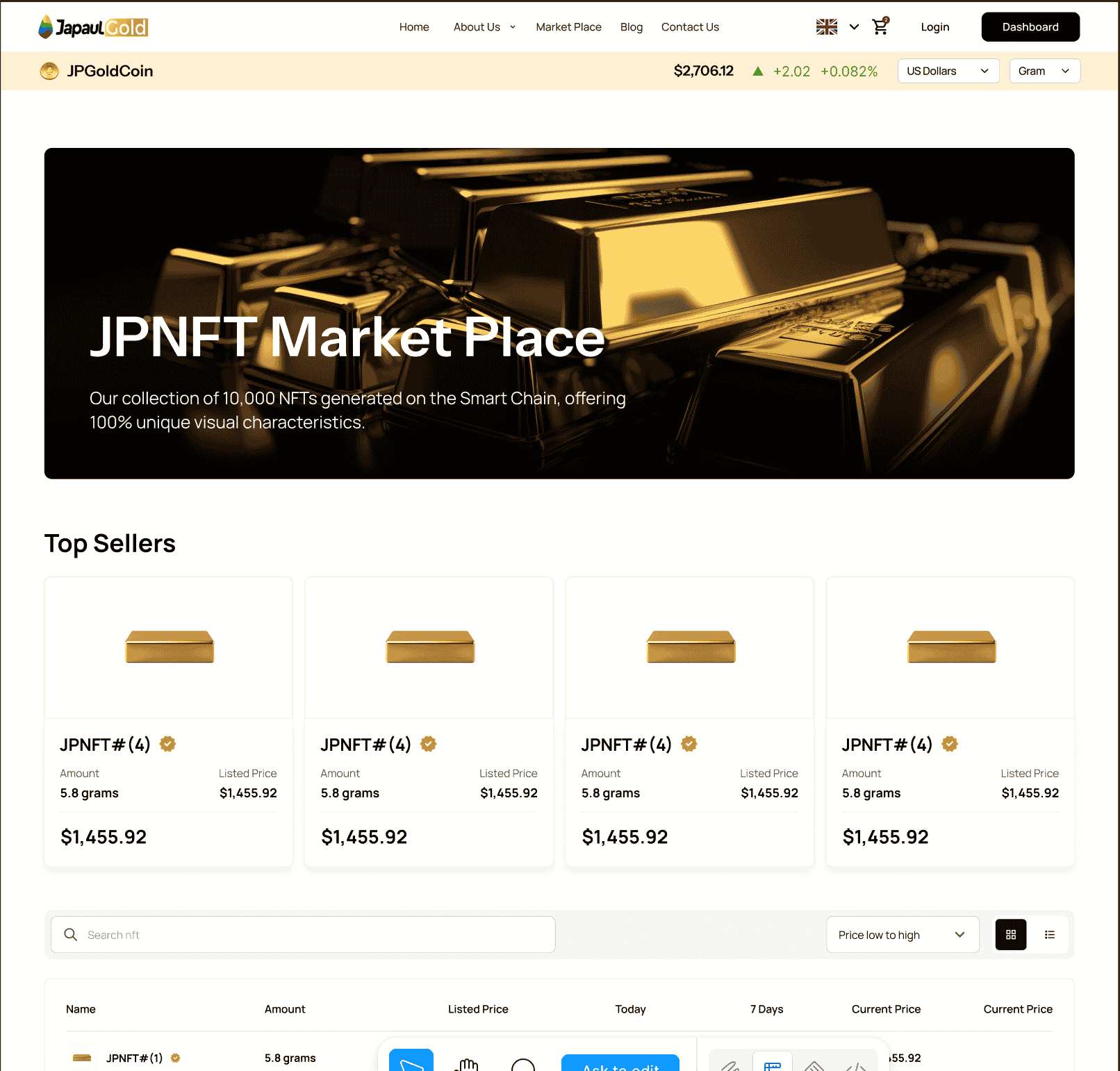 NFT Marketplace