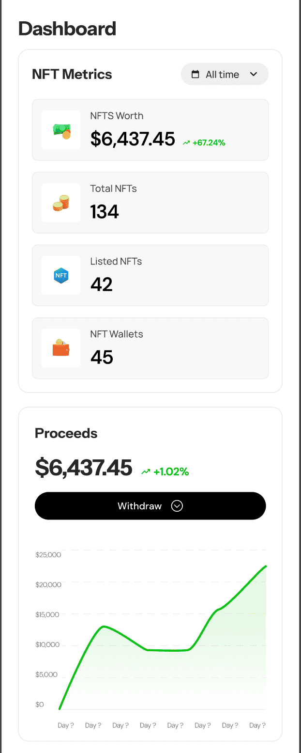 JPGC mobile dashboard